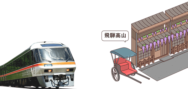 Train et illustration de Takayama